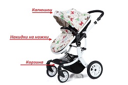 Текстиль для колясок